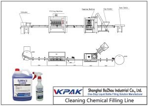 Linija za automatsko čišćenje hemijskim punjenjem